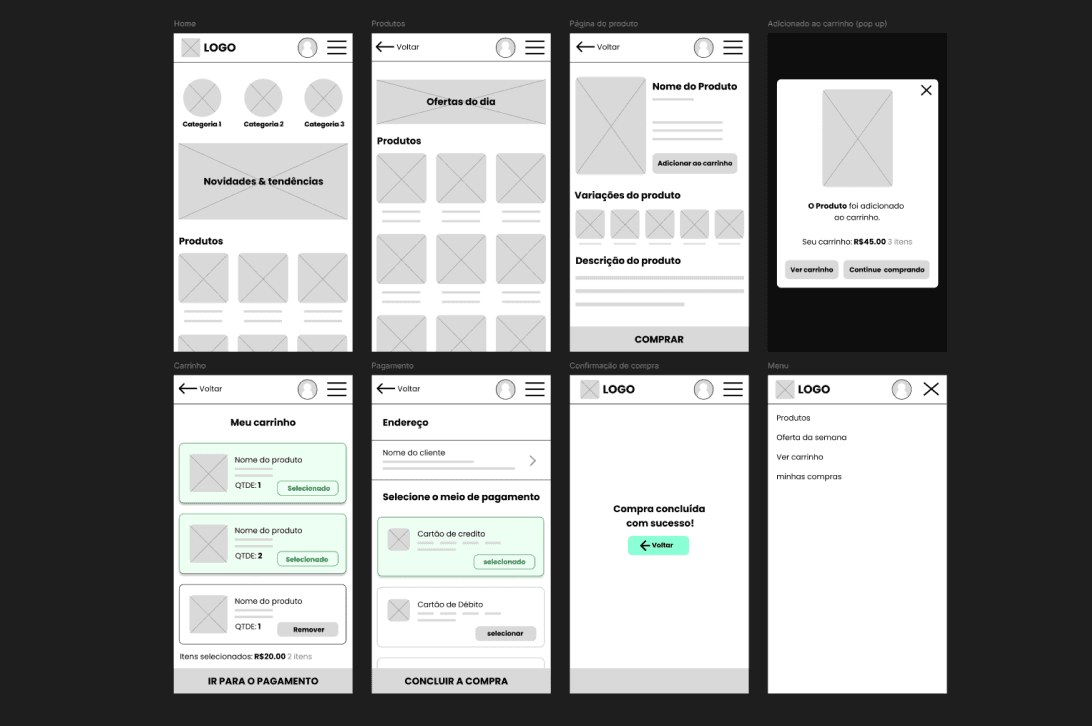 Protótipo de baixa fidelidade do FloraShop