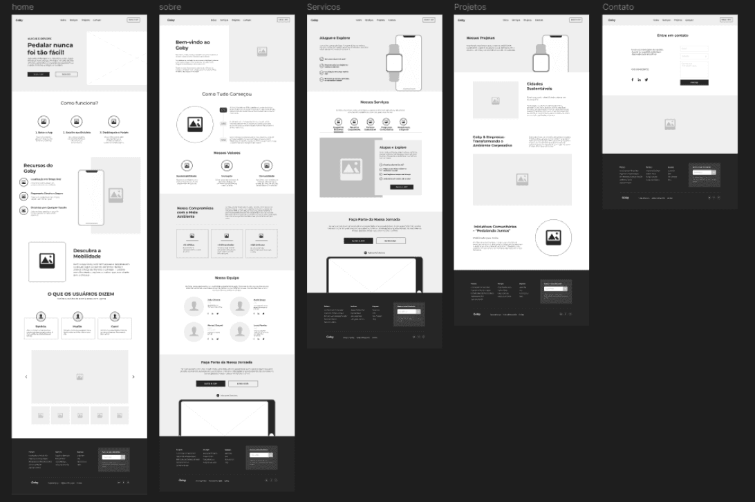 Wireframes do Goby