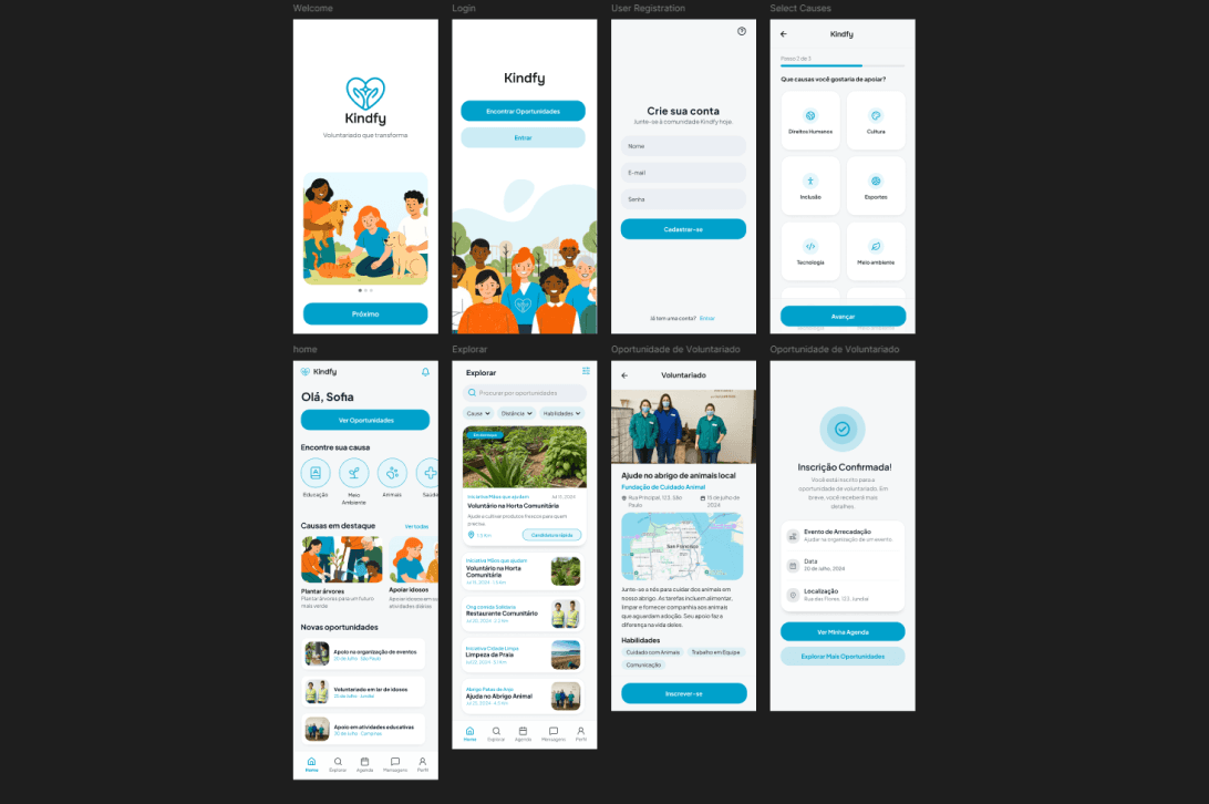 Protótipo de alta fidelidade do Kindfy