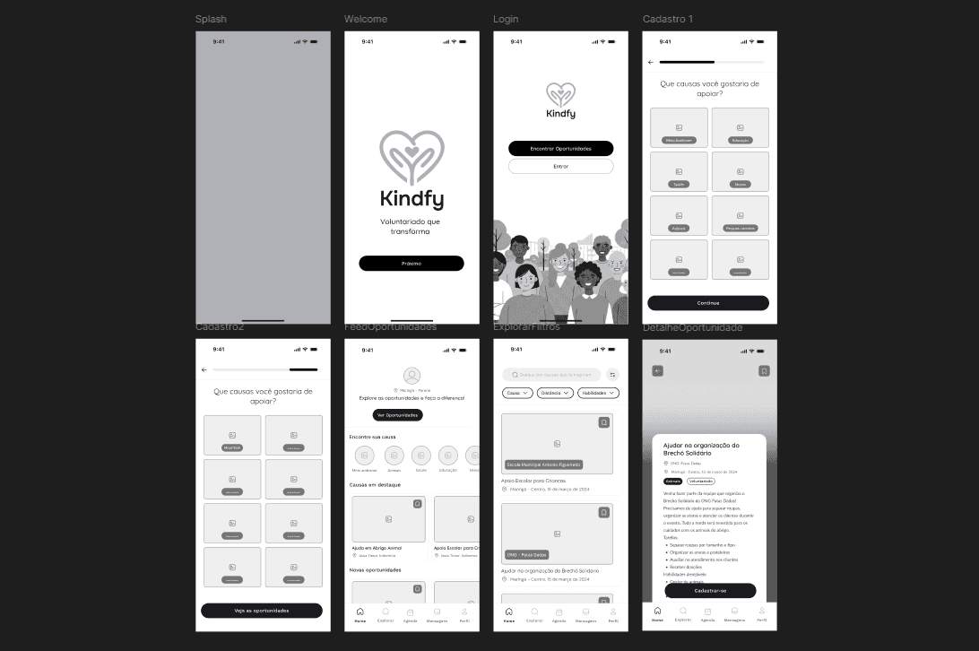 Wireframes (baixa fidelidade) do Kindfy