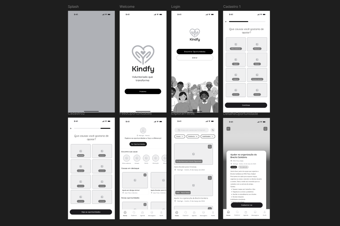 Wireframes